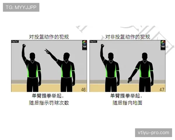 为什么看似轻微的犯规会被判罚？裁判的判定逻辑揭秘