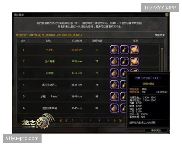 情绪与比赛表现：加纳乔的双刃剑属性