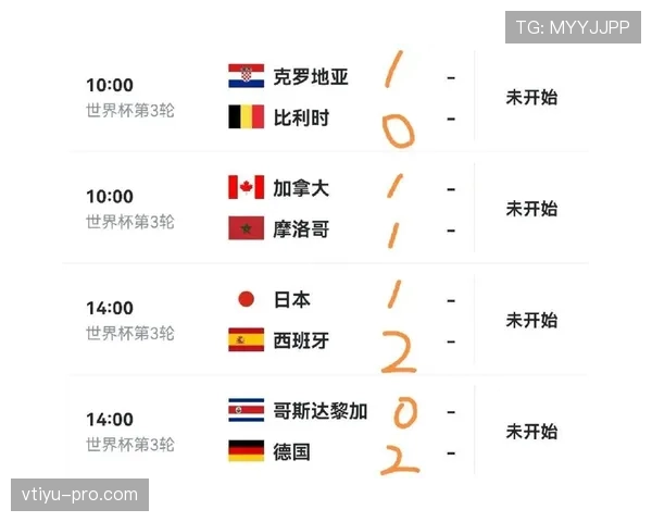 世界杯E组形势变化全解读