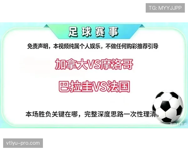 2026世界杯首批16强回顾：加拿大、巴西、巴拉圭、摩洛哥晋级
